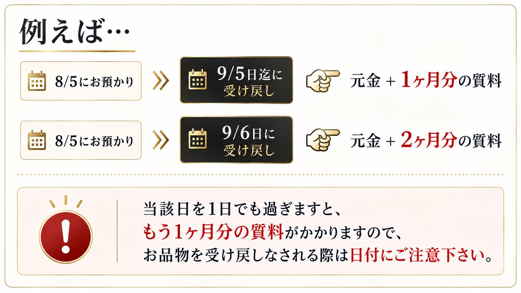 質あずかりの質料｜受け戻す日による質料の違い